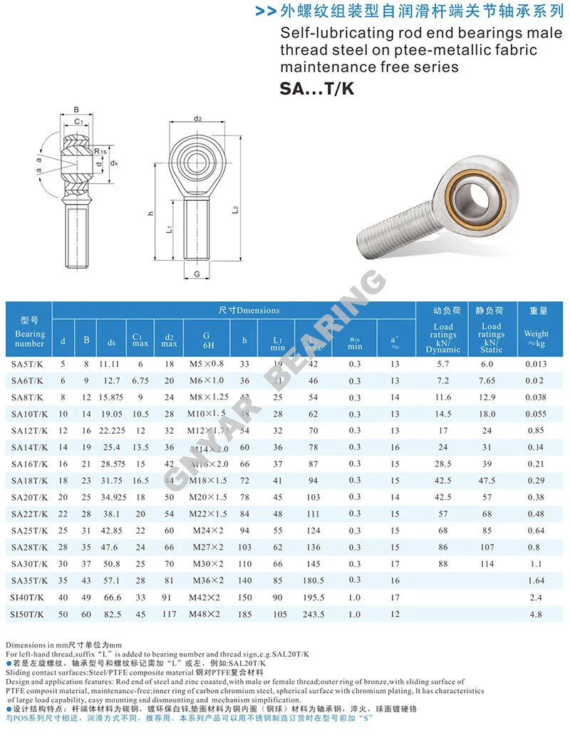 Adjustable Ball Joint Rod Ends Phs POS NHS Series Tie Rod End for Volvo Truck